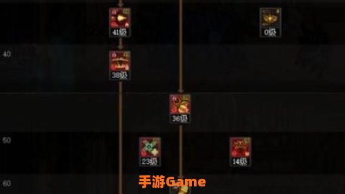 弹药加点