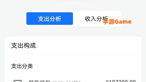 支付宝年度账单