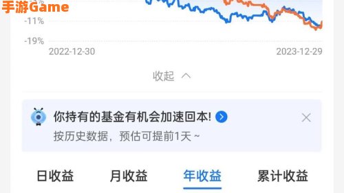 支付宝年度账单