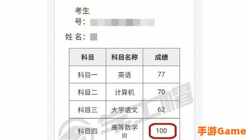 查询成绩入口2022