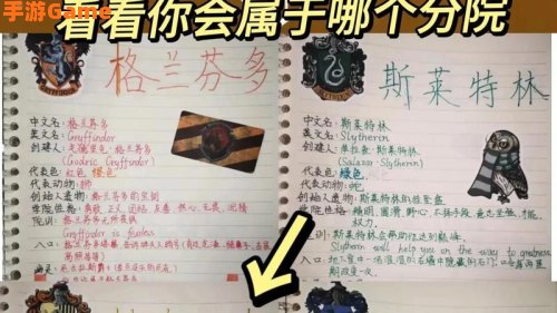 哈利波特官网测试分院