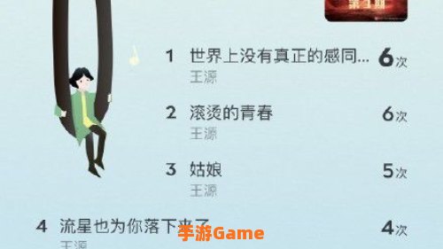 QQ音乐年度听歌报告