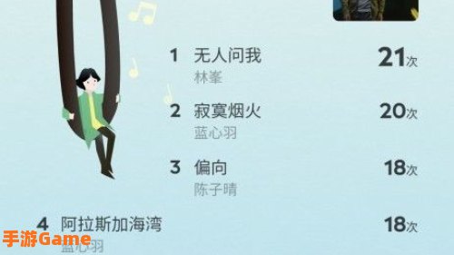 QQ音乐年度听歌报告