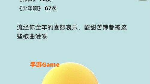 QQ音乐年度听歌报告