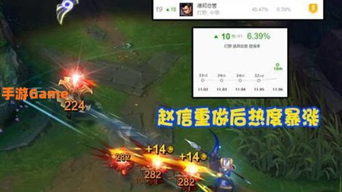 ap赵信出装