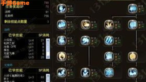 龙之谷加点模拟器