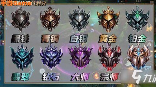 lol排位赛段位