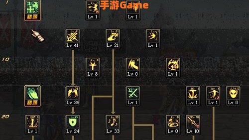 dnf70级加点模拟器