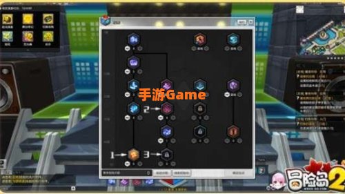 冒险岛加点