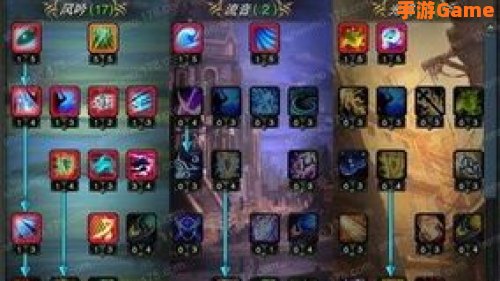 神魔大陆天赋加点