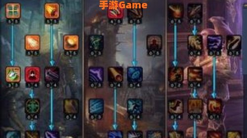 神魔大陆天赋加点
