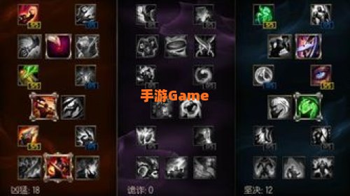 lol提莫天赋